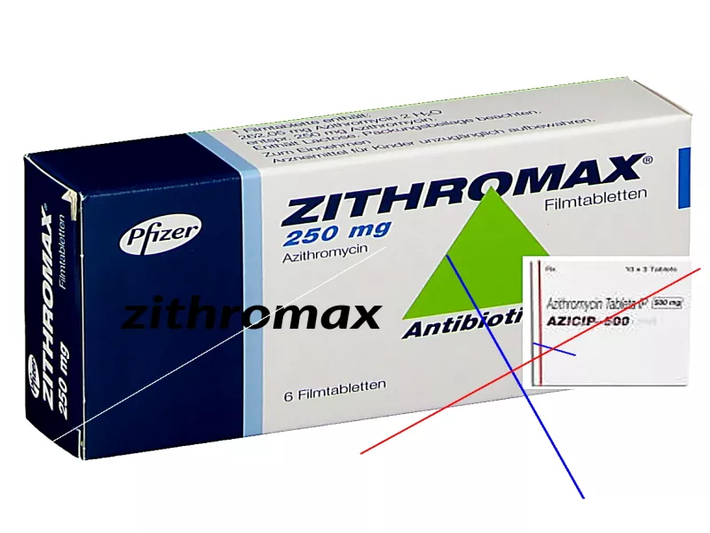 Zithromax 250 mg prix